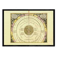 POSTER Astronomie Historische Sternkarte A3 Rahmenlos - Klar, Papier (29.7/5/42cm) - Nacnic