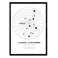 POSTER Zodiac – Virgo Constellation A4 Rahmenlos - Klar, Papier (29.7/5/21cm) - Nacnic