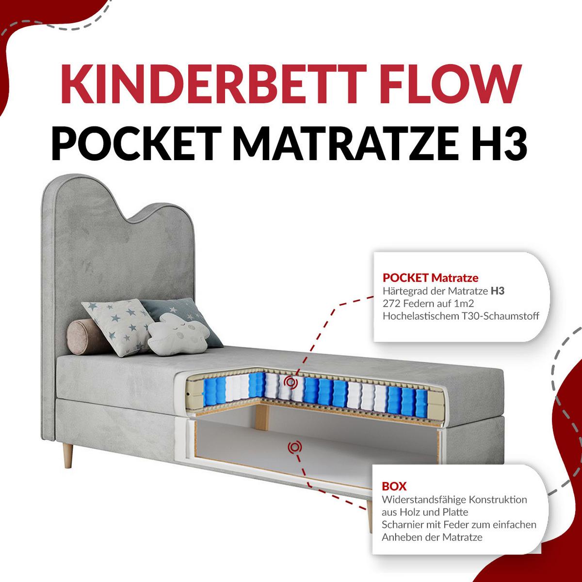 BOXBETT FLOW 90/180 Beige Struktur - H3 - Beige, Holz/Textil (90/180cm) - MKS