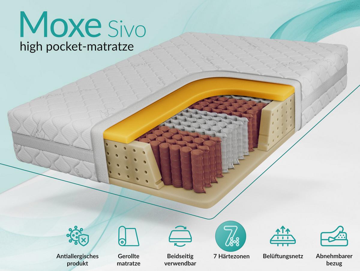 TASCHENMATRATZE MOXE - 160/200 - H3 - Sivo - Weiß, Textil (160/200cm) - MKS