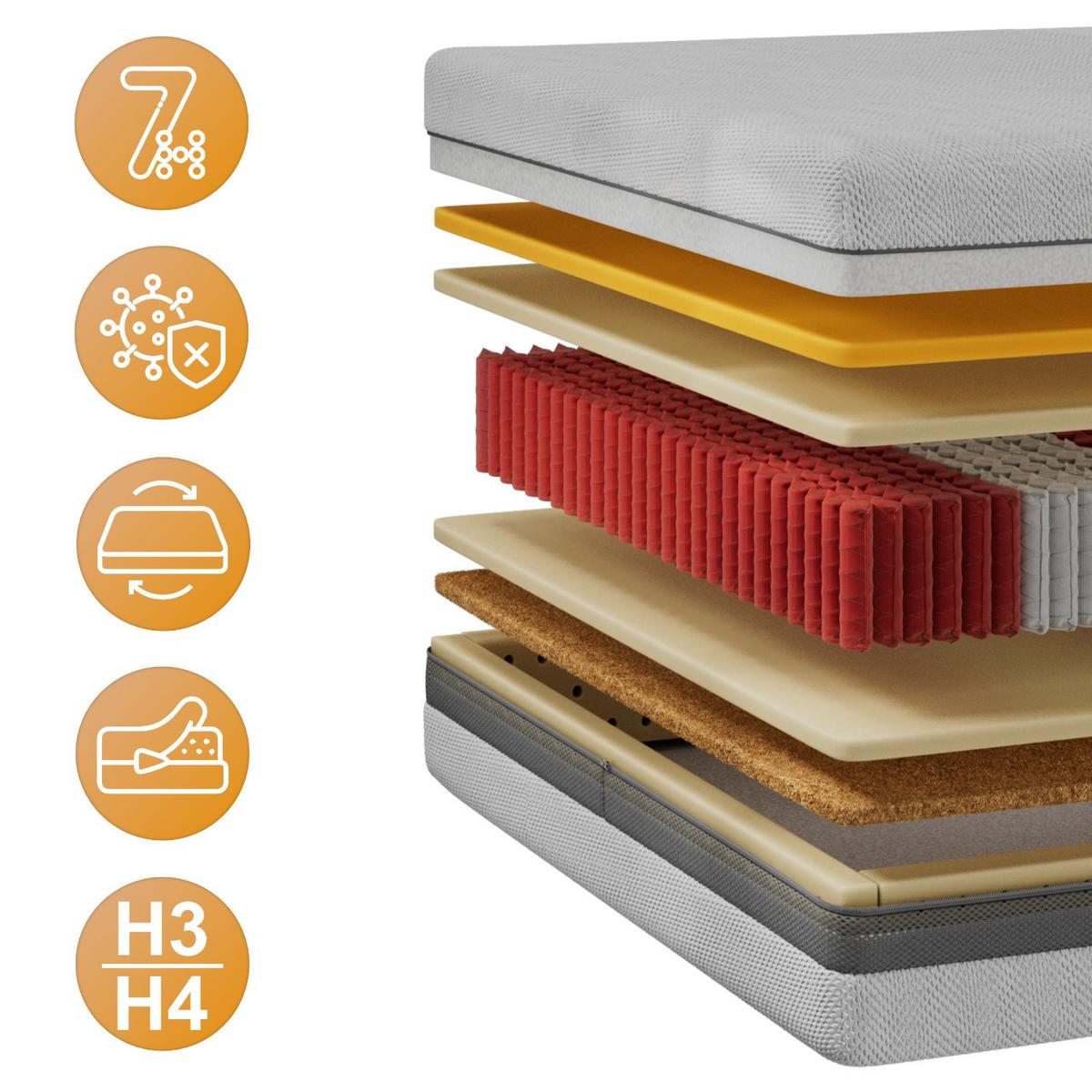TASCHENMATRATZE ELORI - 90/200 - H3/H4 - Apri - Hellgrau, Textil (90/200cm) - MKS