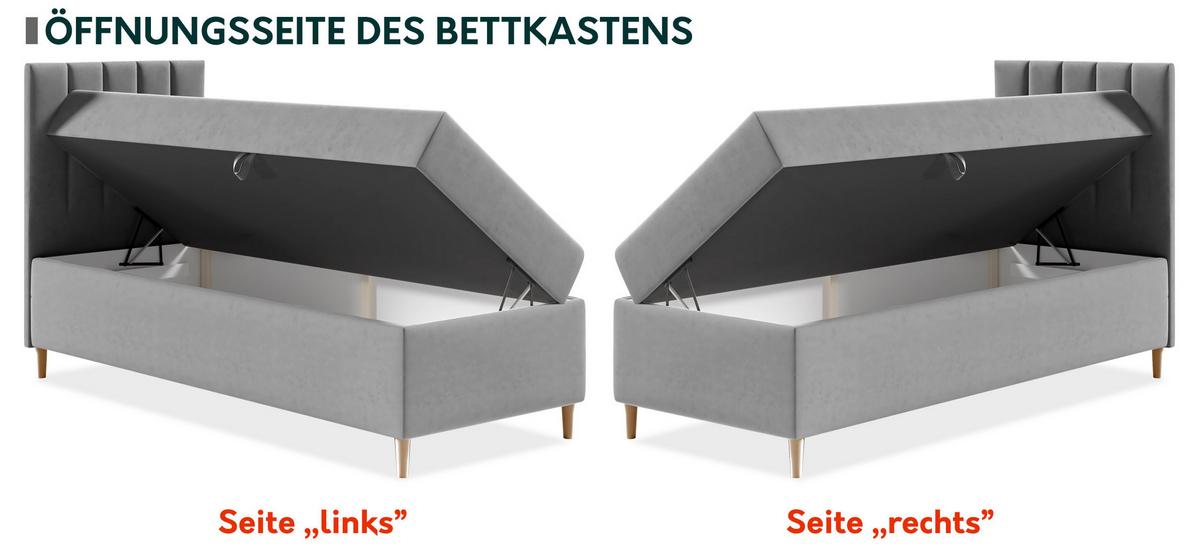 BOXBETT Maja Junior 1, Seite zum Öffnen des Bettkastens: Links - H3 - Türkis/Weiß, Holz (80/200cm) - MIRJAN24