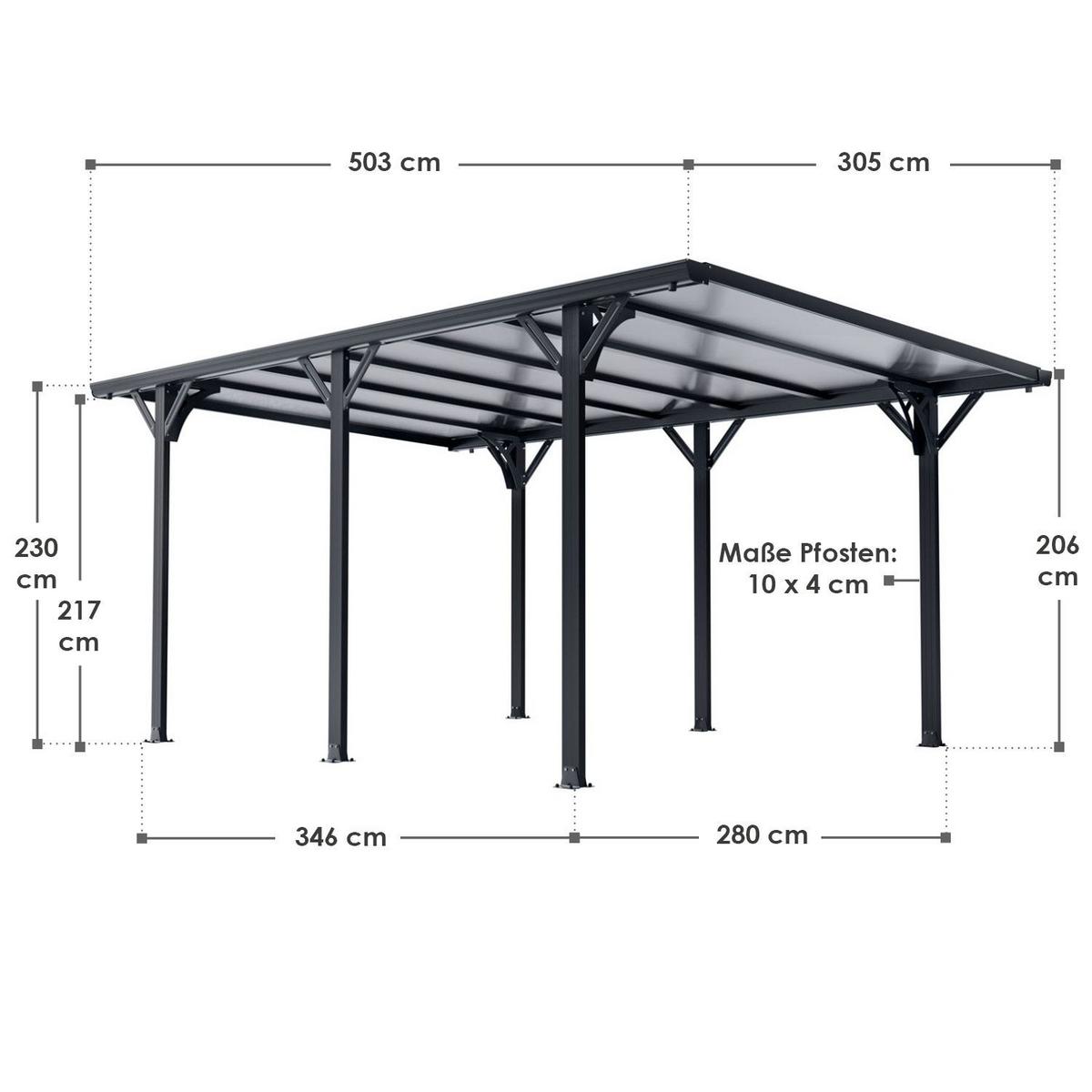 CARPORT mit Flachdach 5x3 m dunkelgrau - Dunkelgrau, Metall (305/230/503cm) - Juskys