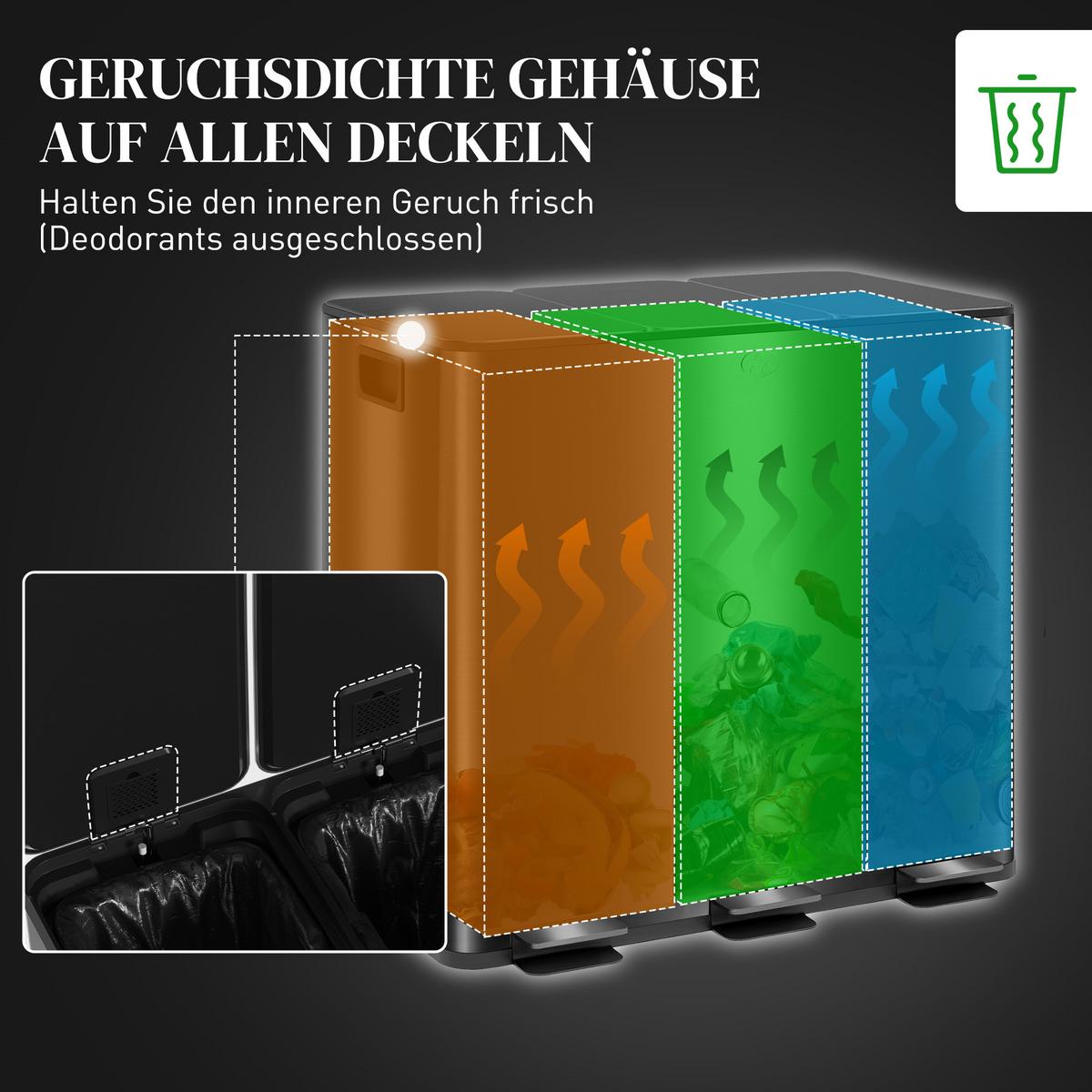 MÜLLEIMER 3x15L Abfalleimer aus Edelstahl mit Softclose Deckel Deodorant-Fächern - Anthrazit, Metall (36.6/43.2/61.9cm) - HOMCOM