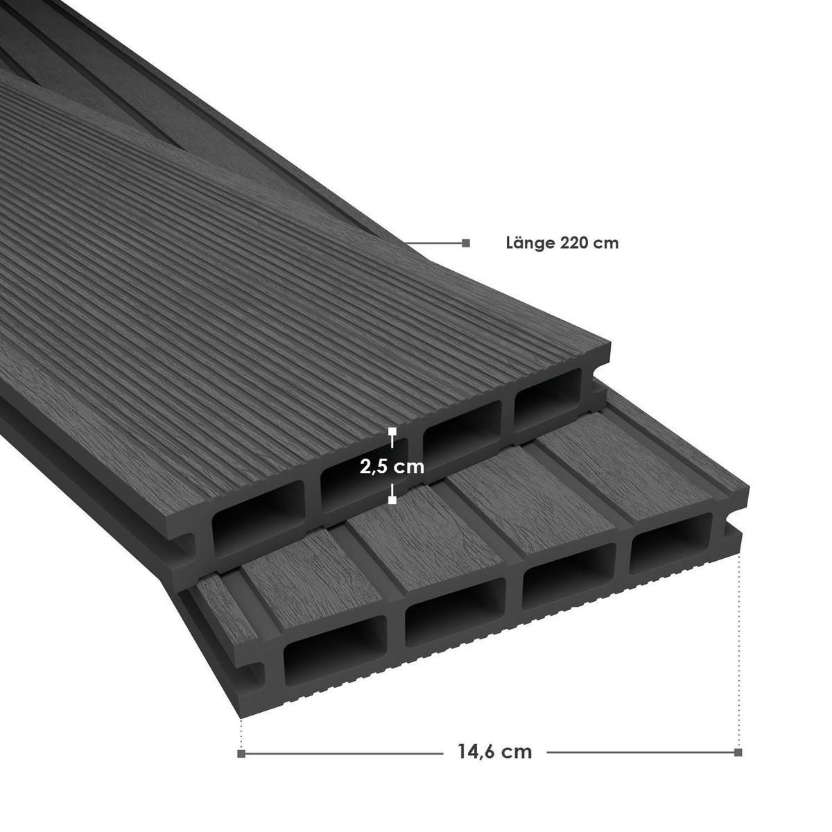 TERRASSENDIELEN WPC Grau 4 m² - Grau, Kunststoff (220/14.6/2.5cm) - Juskys