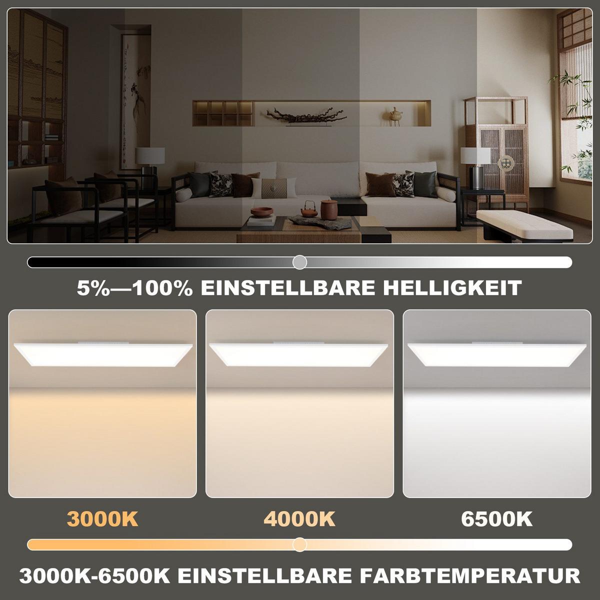 LED-DECKENLEUCHTE Macpherson 100/25/5cm - Weiß, Metall (25/100/5cm) - Nettlife