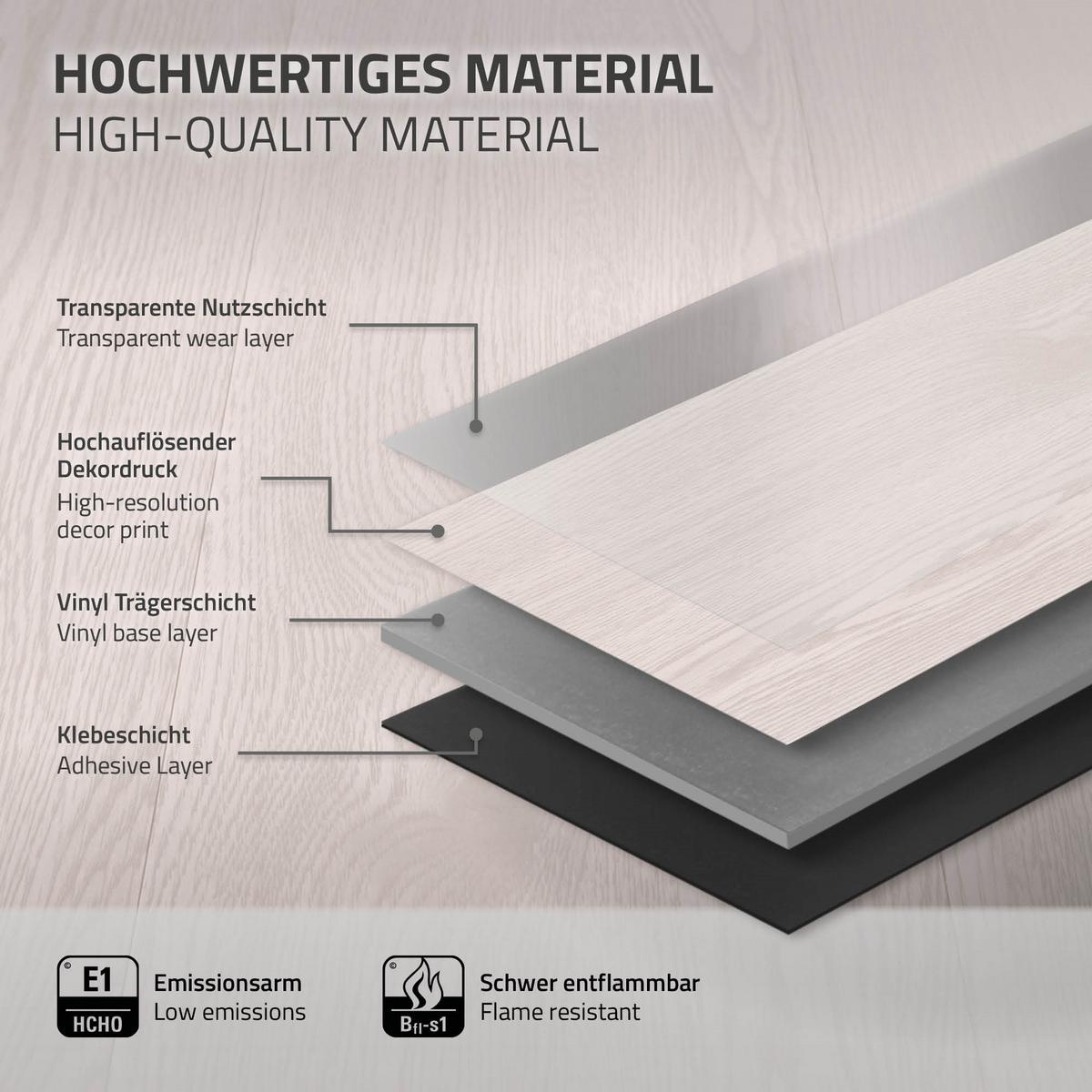 VINYLBODEN selbstklebend 2,23m²/16 Dielen Eiche Weiß - Weiß, Kunststoff (91.5/15.3/0.2cm) - ML-DESIGN
