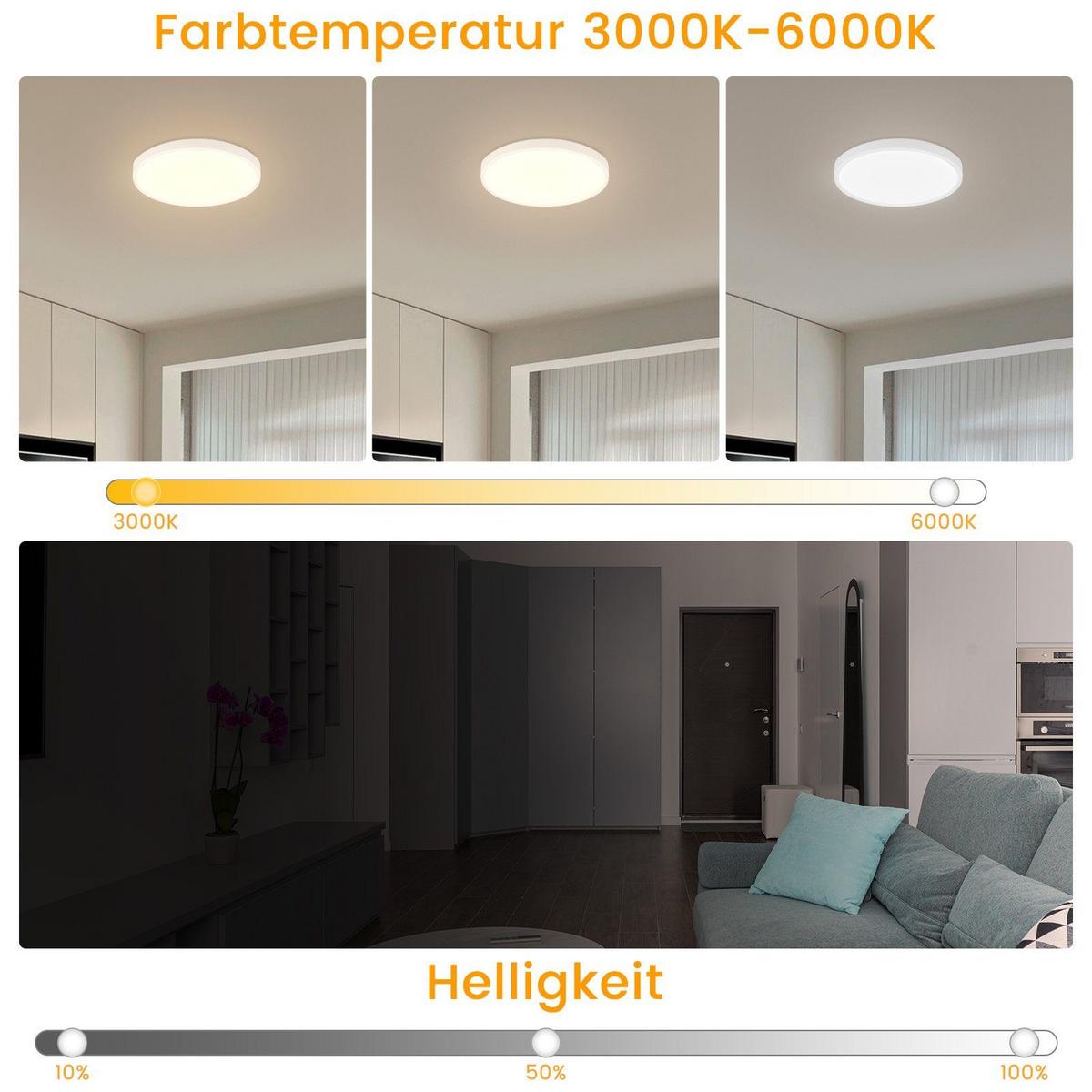 LED-DECKENLEUCHTE Buch 30 cm - Weiß, Kunststoff (30/30/2.5cm) - Nettlife