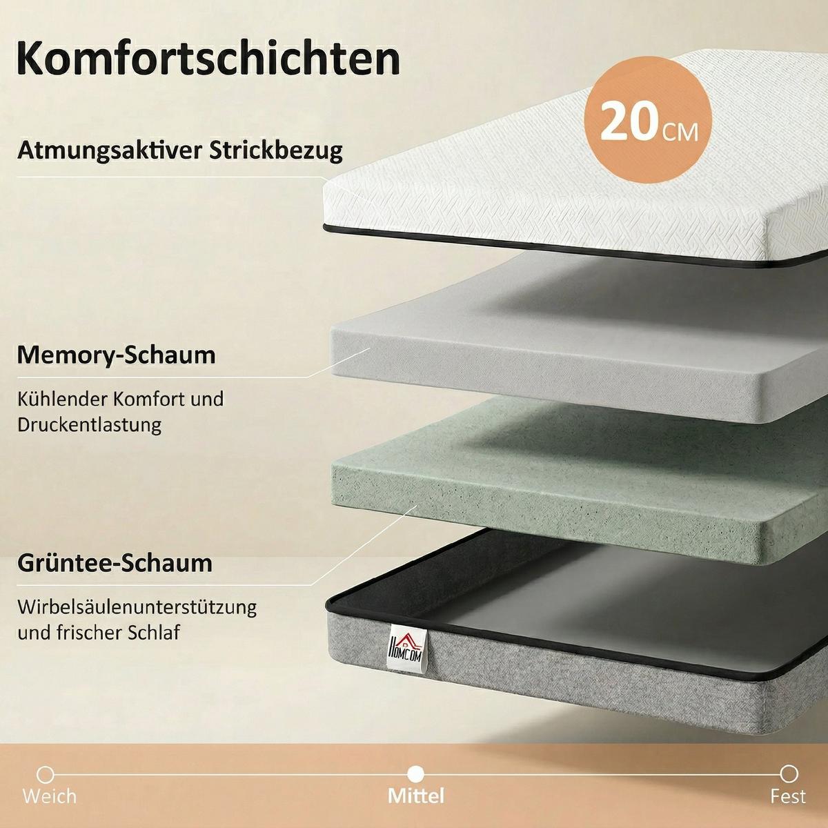 DOPPELMATRATZE Gestricktes-Gewebe Gel-Memory-Schaum Grau - Grau, Textil (140/200cm) - HOMCOM
