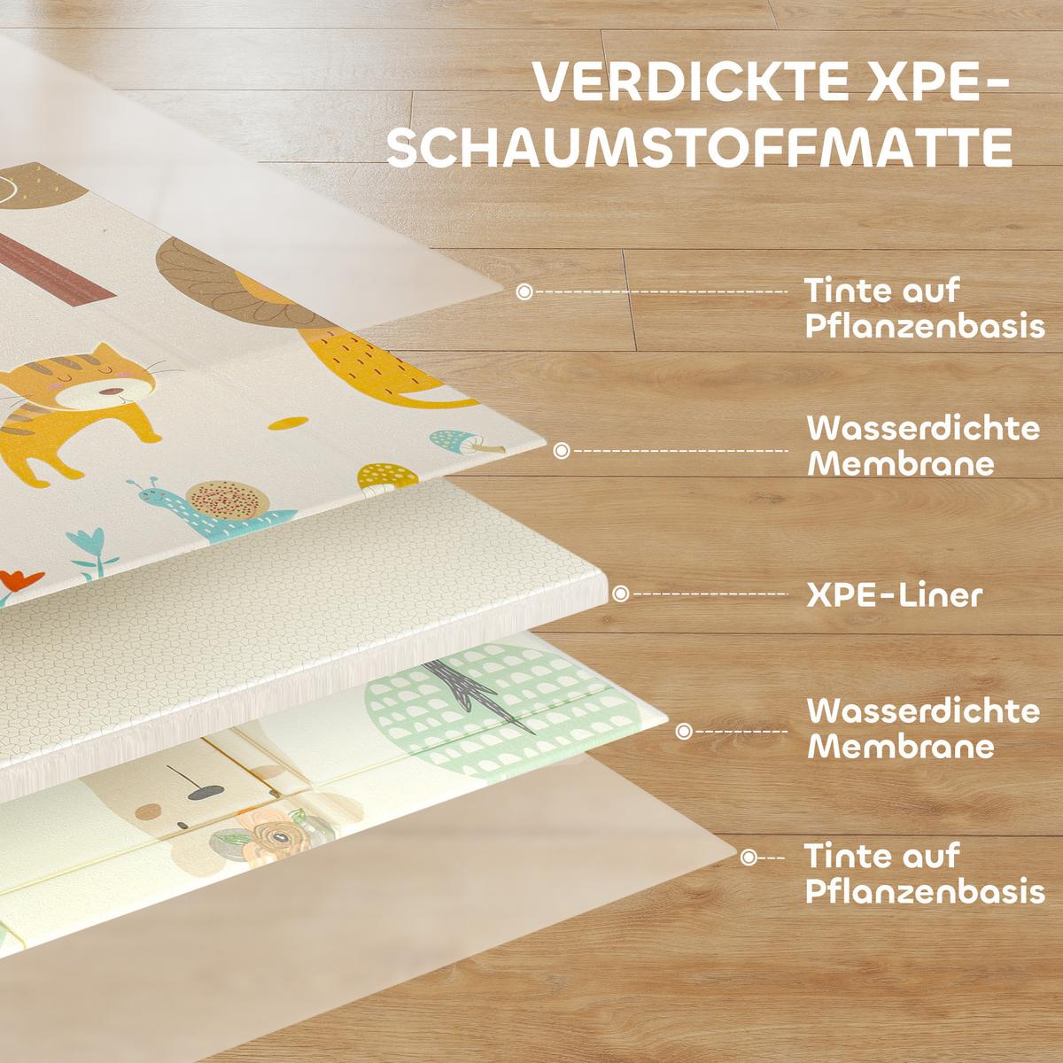 SPIELMATTE aus XPE Mehrfarbig - Multicolor, Kunststoff (176/196cm) - AIYAPLAY