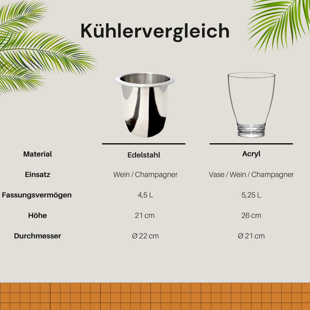 3-IN-1 LOUNGETISCH MIT EDELSTAHL-KÜHLER Mykonos braun 40 cm - Braun, Holz/Metall (40/40/40cm) - COOTAB Cooler Table