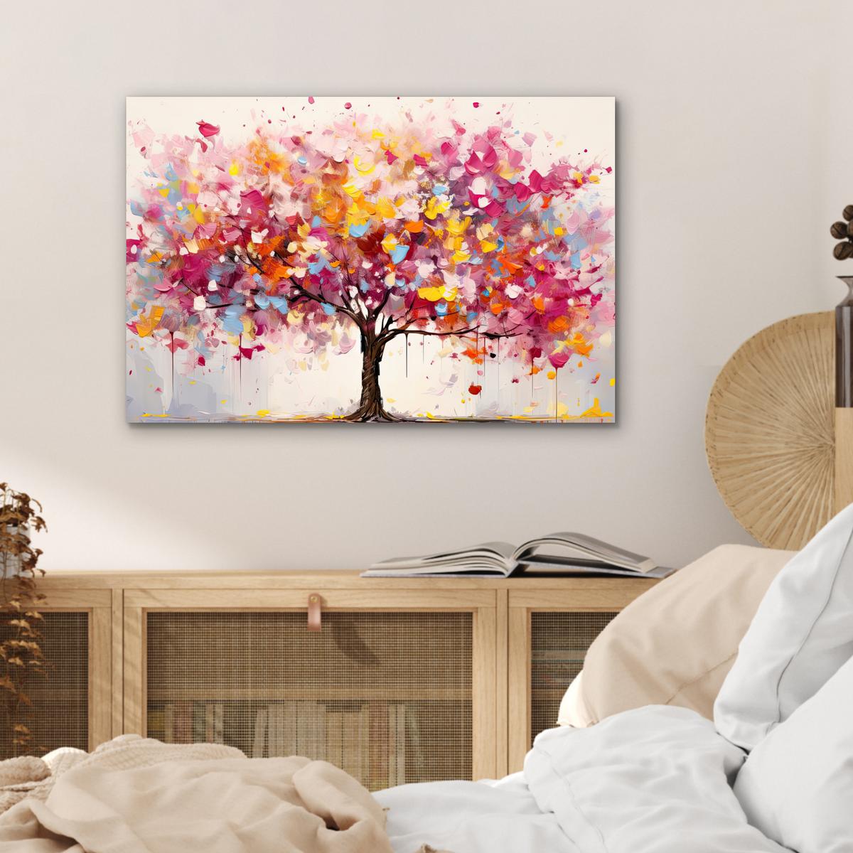 METALLBILD Aquarell - Baum - Kunst - Abstrakt Wandbild 60x40 cm - Multicolor, Metall (60/40cm) - MuchoWow