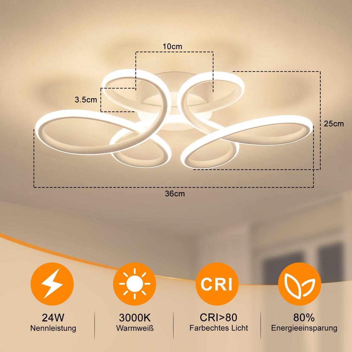LED DECKENLEUCHTE Aelvith 36/25/8.5 cm - Weiß, Kunststoff/Metall (36/25/8.5cm) - ZMH