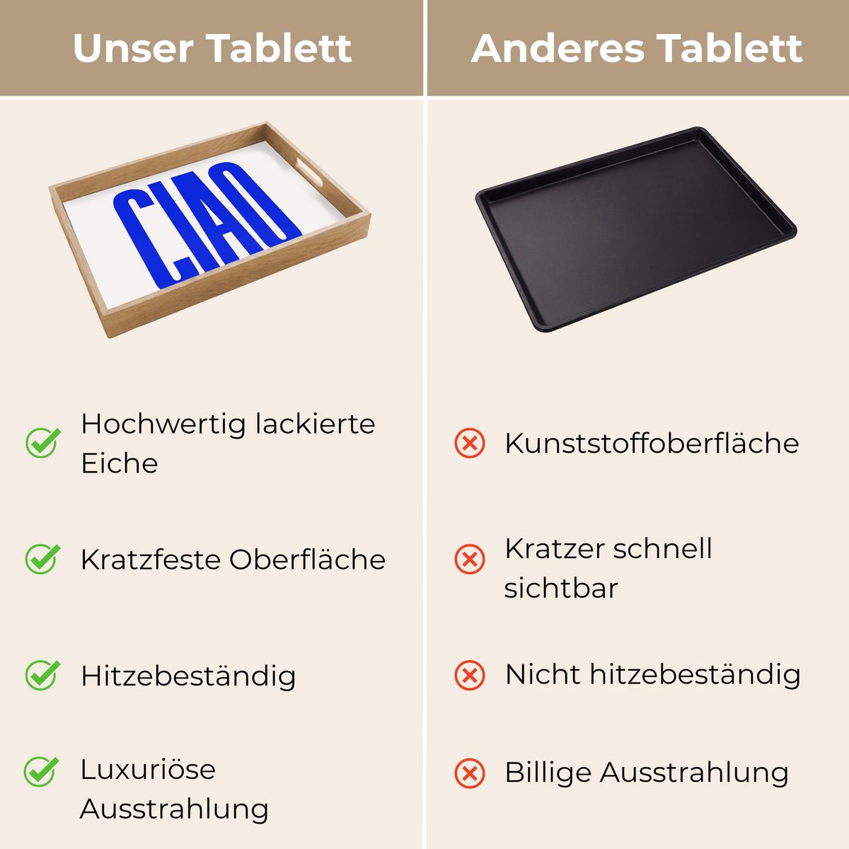 TABLETT Ciao - Großbuchstaben - Blau - Minimalistisch 50x35 cm - Blau, Holz (50/5/5cm) - OnlyWow