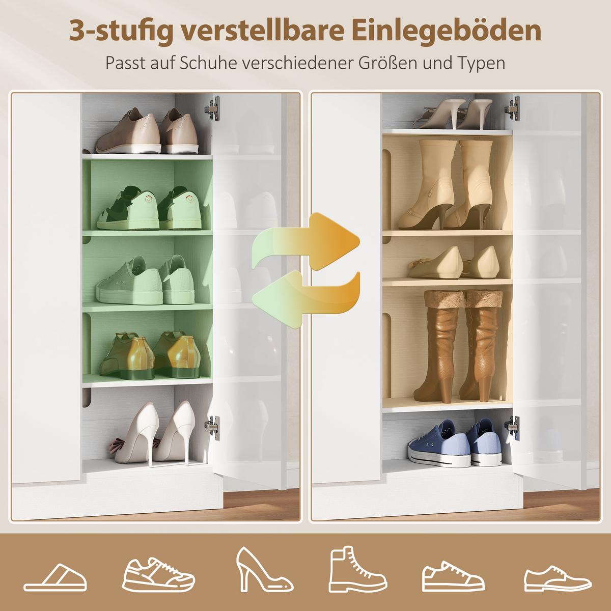 SCHUHSCHRANK, Schuhregal mit Verstellbaren Ablagen, Belüftungslöchern, Weiß - Weiß Hochglanz/Weiß, Holzwerkstoff (34/108.5/106.4cm) - HOMCOM