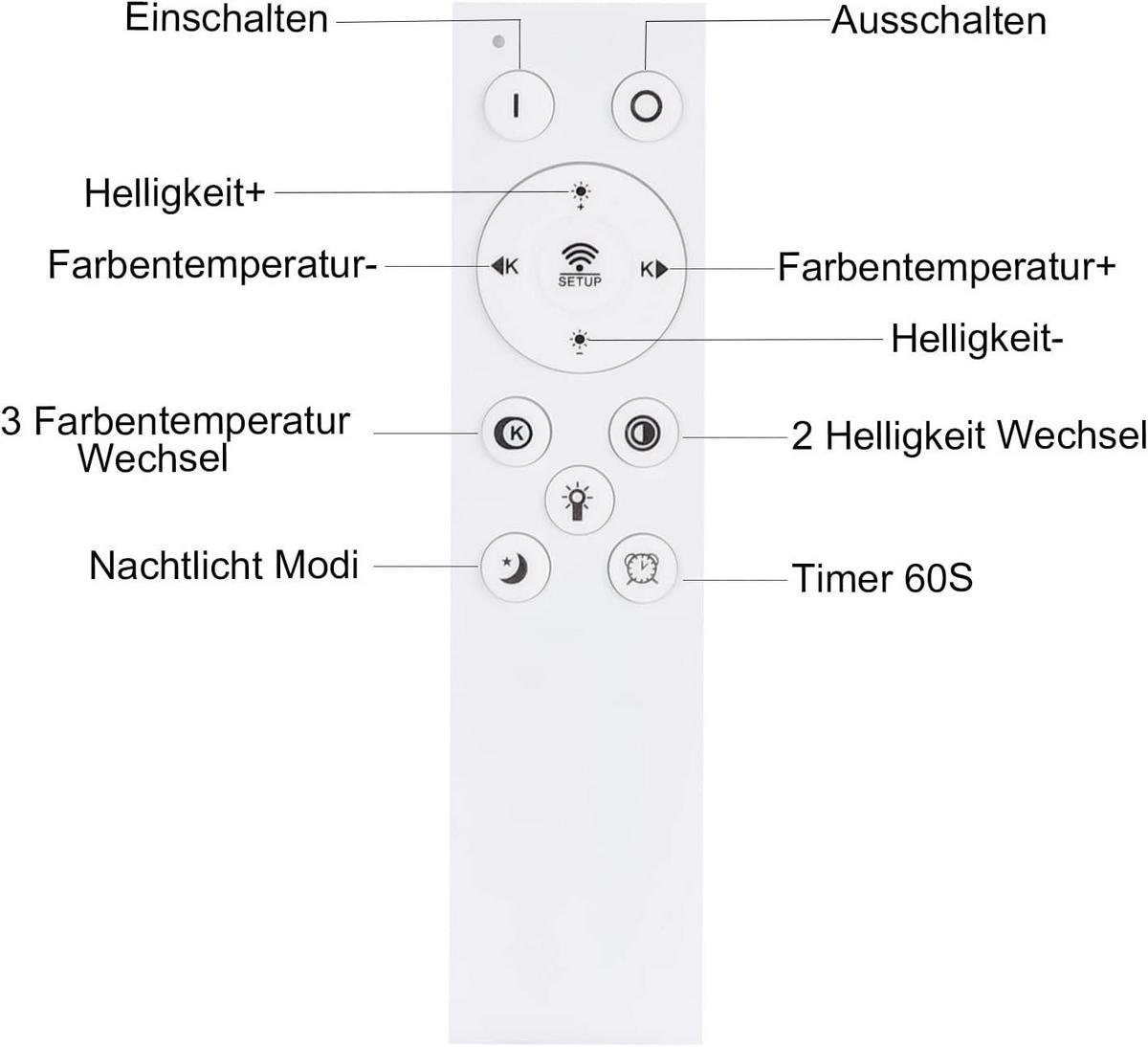 LED-DECKENLEUCHTE Gemini 41/30/6 cm - Weiß, Metall (41/30/6cm) - Nettlife
