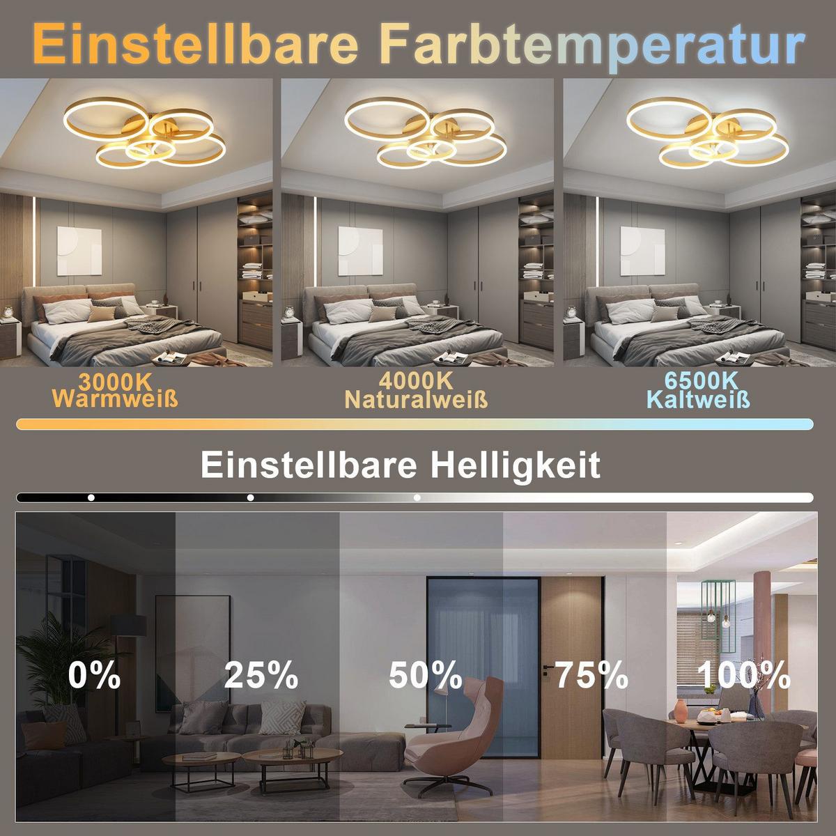 LED-DECKENLEUCHTE Lidbeck 75/94/15.5cm - Goldfarben, Metall (94/75/15.5cm) - Nettlife