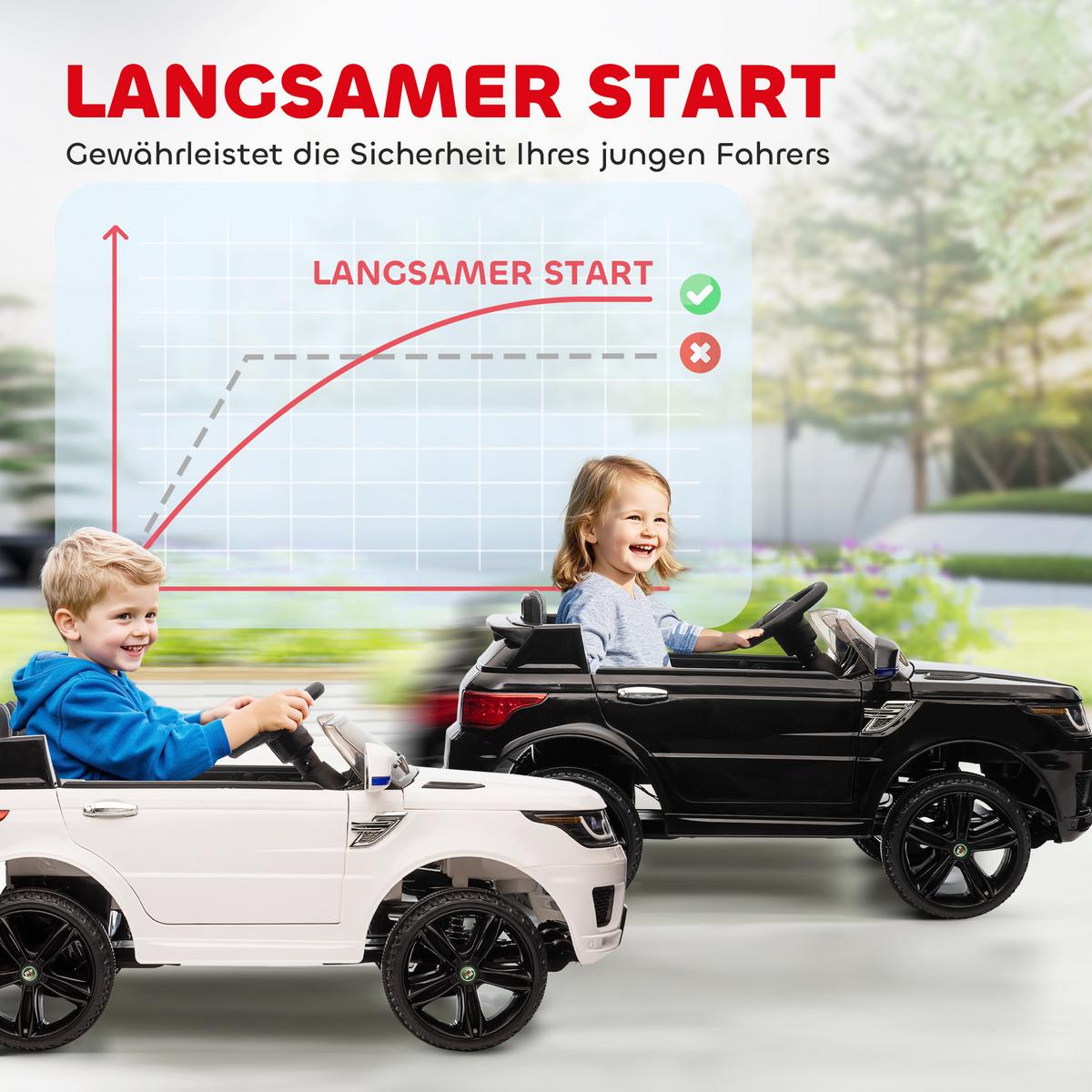 KINDER Elektroauto, SUV mit Fernbedienung, Musikfunktion, bis 5 km/h, Schwarz - Schwarz, Metall (110/68/52cm) - HOMCOM