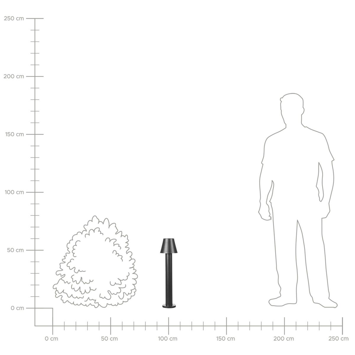 LED-POLLERLEUCHTE Schwarz Holmes - Schwarz, Metall (12/12/60cm) - Beliani