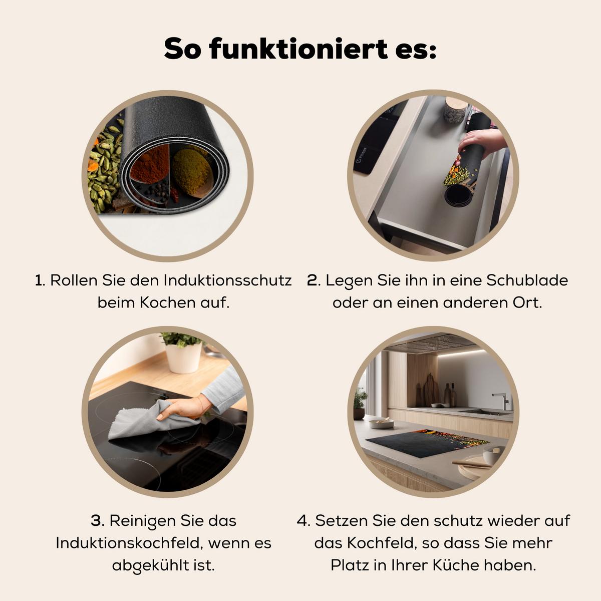 HERDABDECKPLATTE Kräuter - Lebensmittel - Gewürze - Schwarz - Paprika - Zimt Herdabdeckung Induktionsfeld 65x52 cm - Currygelb, Kunststoff (65/52/0.2cm) - MuchoWow