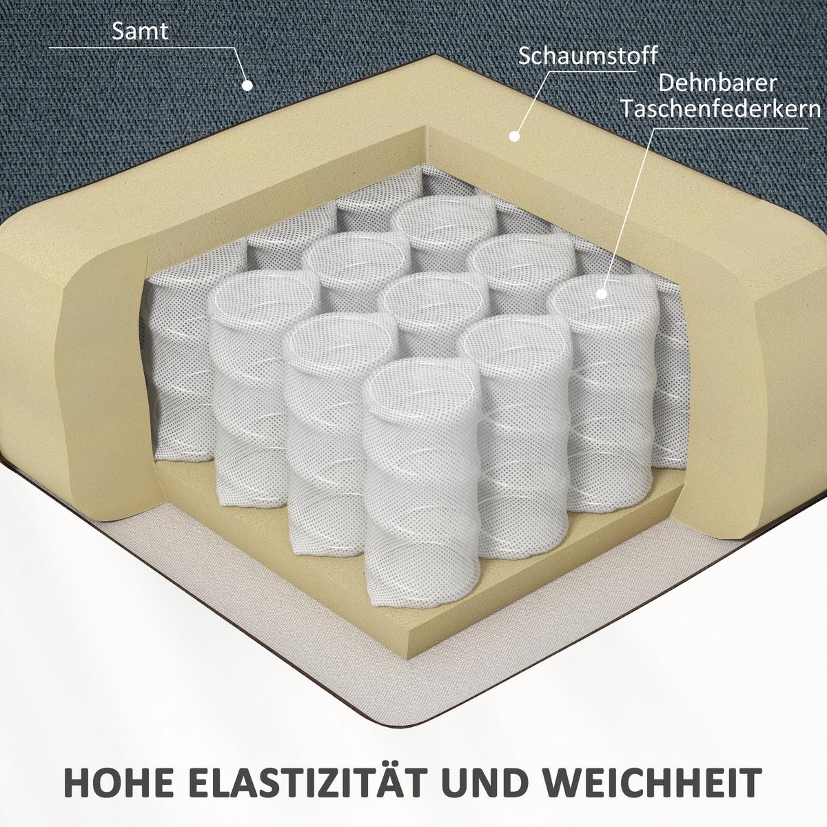 FERNSEHSESSEL mit Aufstehhilfe Elektrisch Liegefunktion Samt - Schwarz/Grau, Textil/Metall (92/105/94cm) - HOMCOM