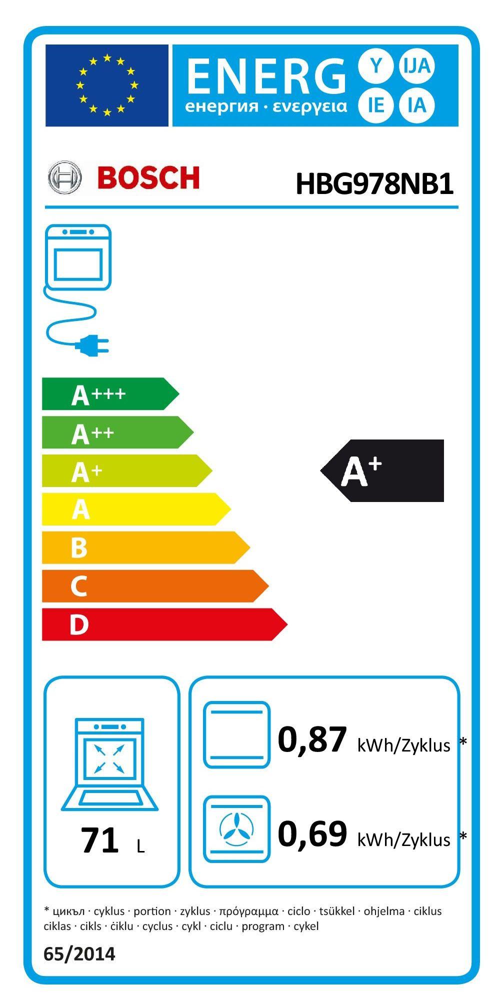 EINBAUKÜCHE EASYTOUCH incl. E-Geräte - Nobilia