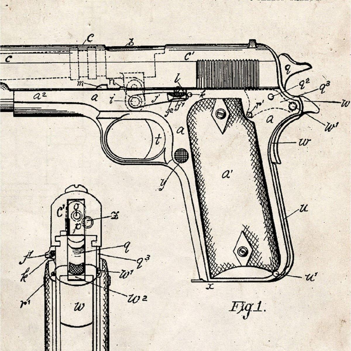 POSTER Set mit 4 Vintage Waffen Patent Größe A4 Rahmenlos - Klar, Papier (21/1cm) - Nacnic