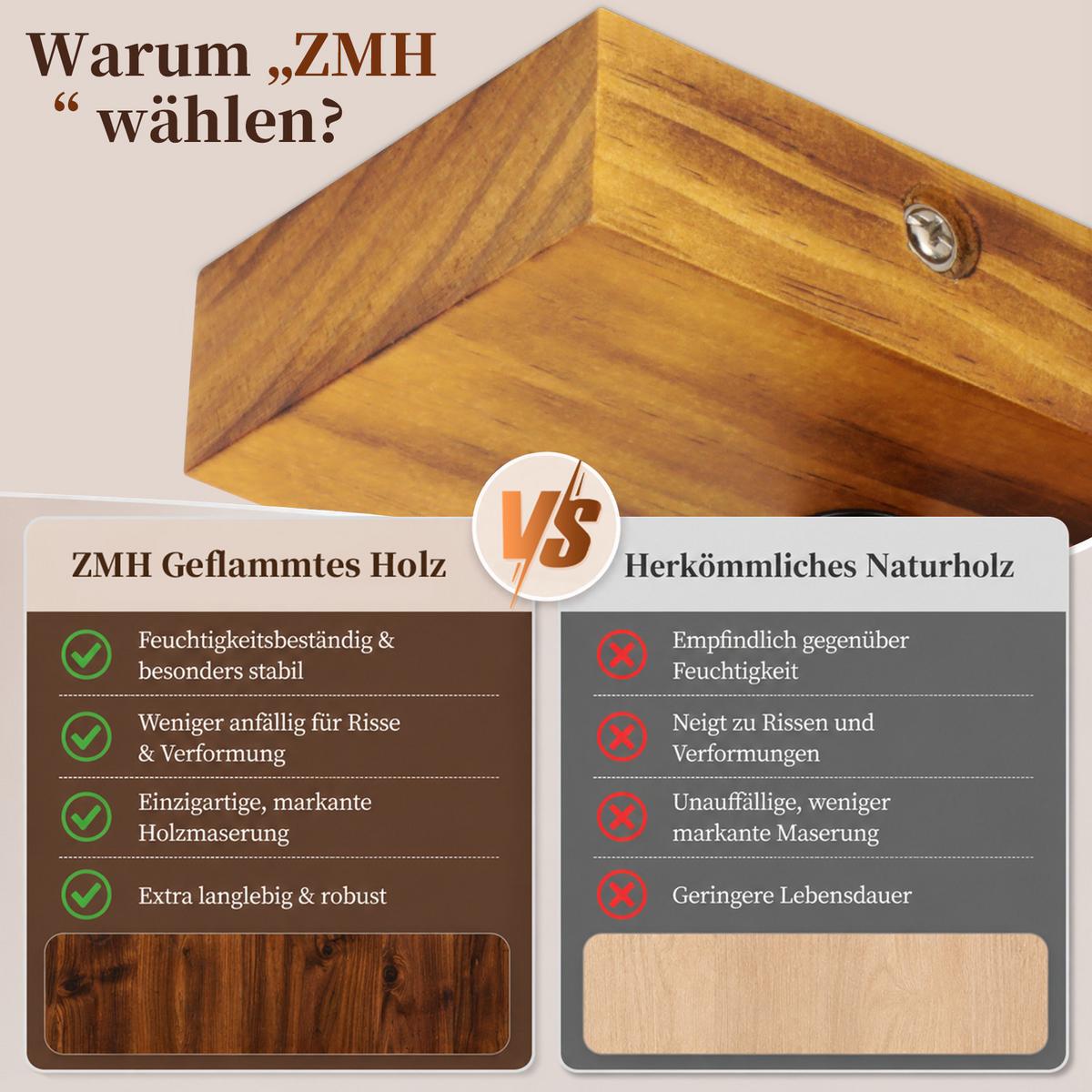 DECKENSTRAHLER Givoril 9/10/17.5 cm - Schwarz, Holz/Metall (9/10/17.5cm) - ZMH