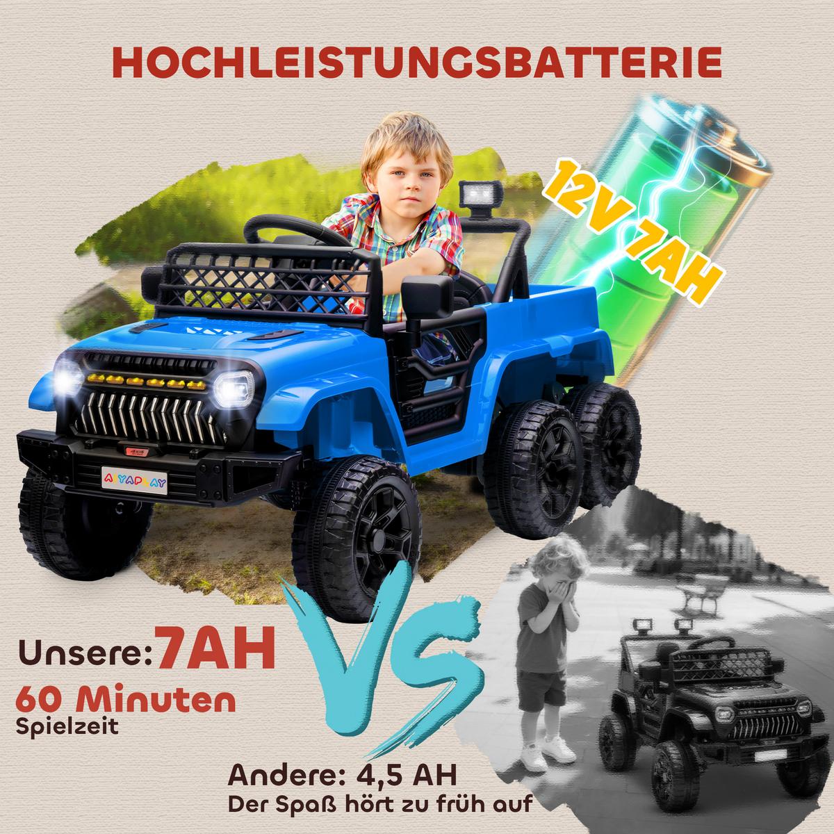 12V Elektrisches Kinderauto, mit Lichtern, Musik und Hupe, 3-8 Jahre, Hellblau - Blau, Kunststoff (122/62.5/65cm) - AIYAPLAY