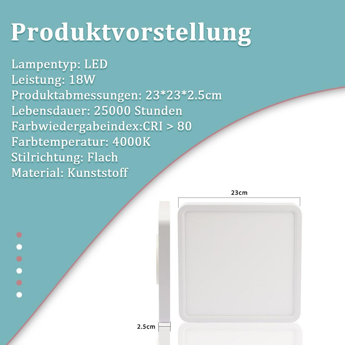 LED-DECKENLEUCHTE Dornwacht 23.0/2.4/23.0 cm - Weiß, Kunststoff (23/23/2.4cm) - ZMH