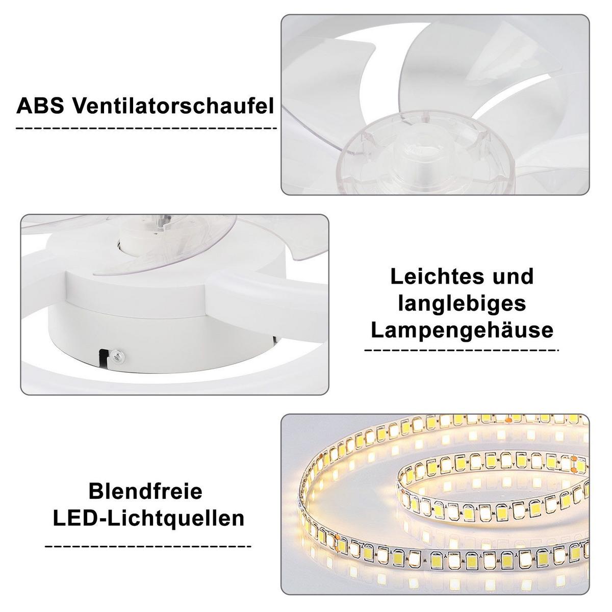 DECKENVENTILATOR BREMERHAVEN Ⅲ 50/2/14 cm - Weiß, Kunststoff (50/50/14cm) - Nettlife