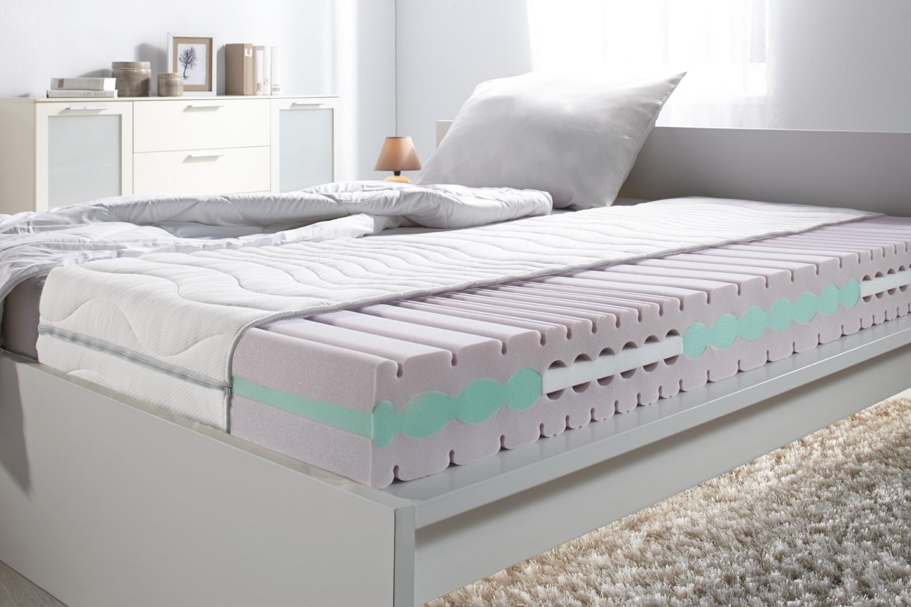 Schlafzimmer Fußmatten