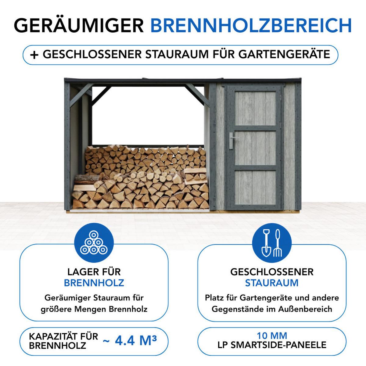 BRENNHOLZLAGER mit geschlossenem Stauraum 4,14 m² M985-HARVEST HONEY - Gelb, Holz (120/220/345cm) - Timbela