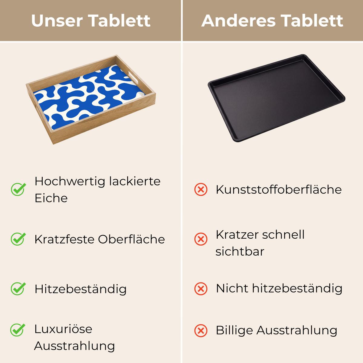 TABLETT Formen - Abstrakt - Blau - Wellen 40x30 cm - Blau, Holz (40/5/5cm) - OnlyWow