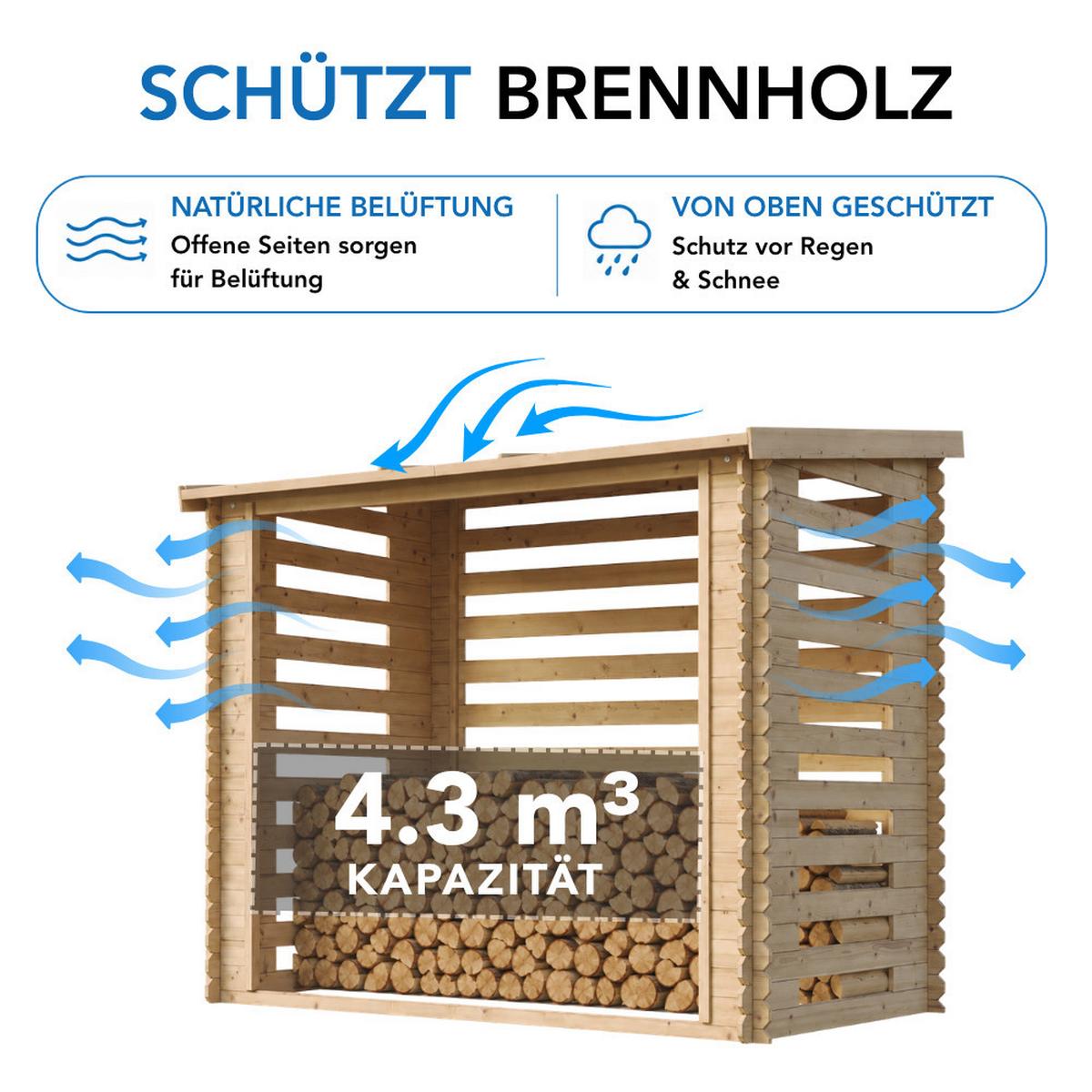 KAMINHOLZREGAL aus Holz 2,55 m², Brennholzunterstand mit Pultdach, ca. 4,3 m³ Brennholzkapazität, 232 x 146 x 199 cm (B x T x H) - Naturfarben, Holz (232/199/146cm) - Timbela