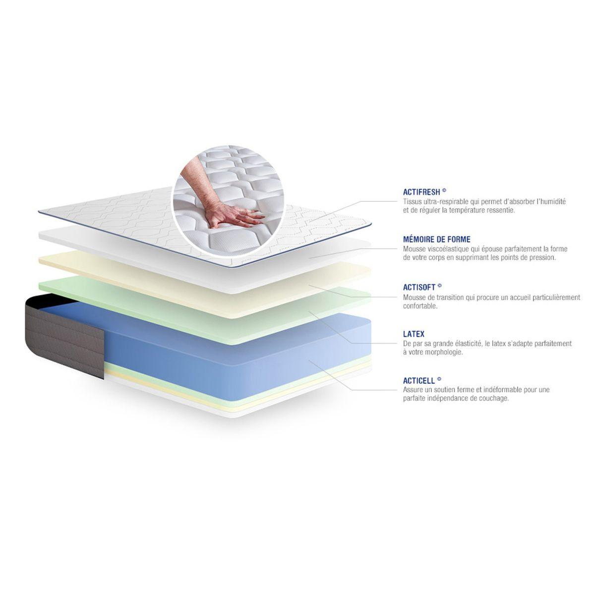 MATRATZE Actilatex form Latex und Memory-Schaum 80 x 200 cm h3 - Weiß, Textil (80/200cm) - ACTISOM