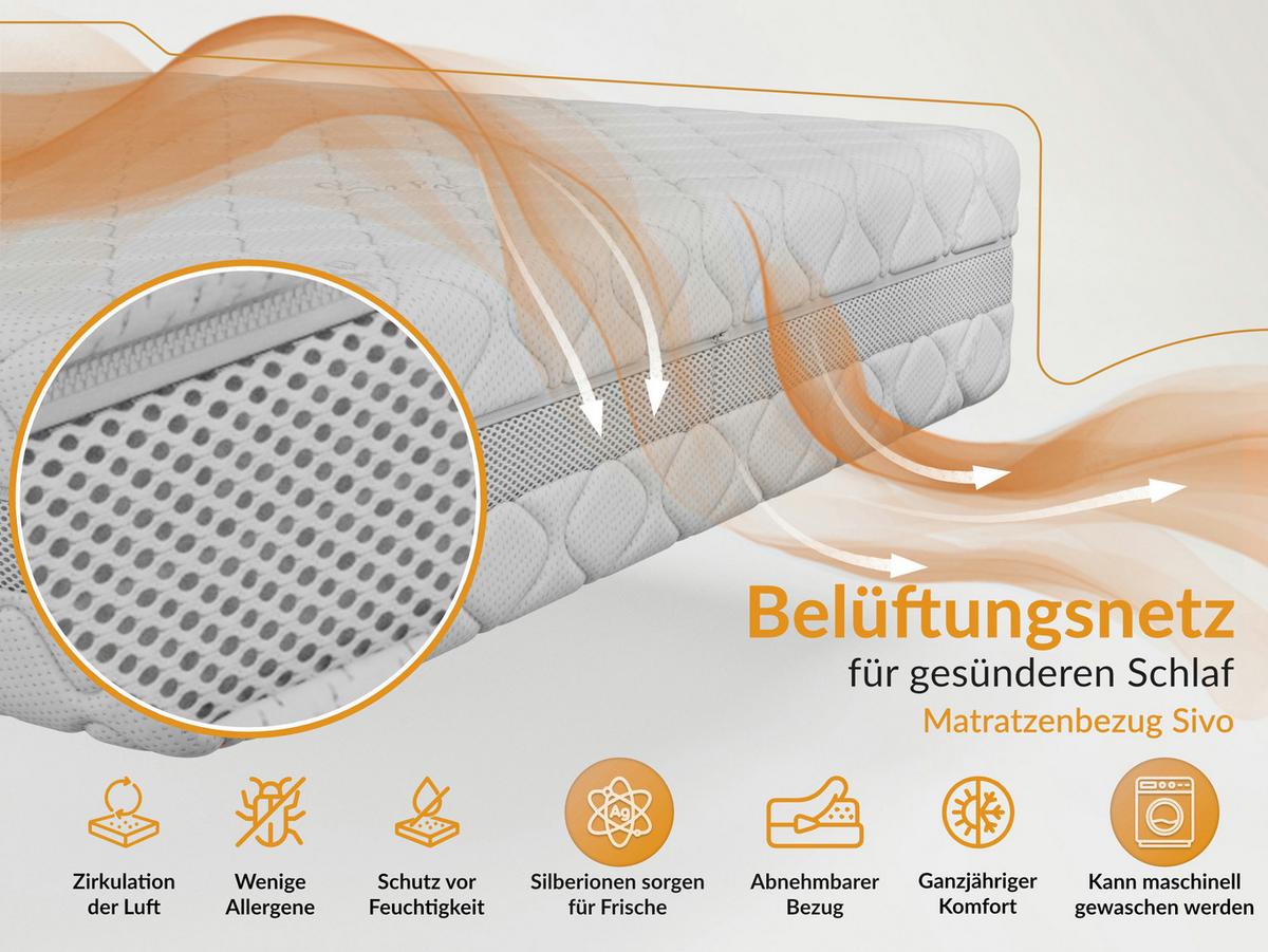 TASCHENMATRATZE RINALI - 90/200 - H3 - Sivo - Weiß, Textil (90/200cm) - MKS