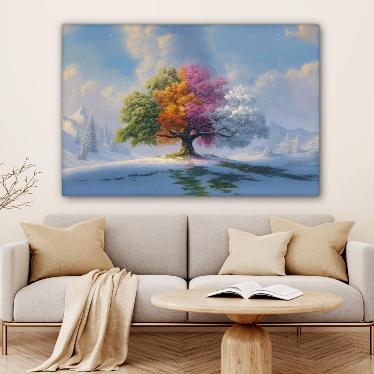 LEINWANDBILD Baum - Jahreszeiten - Winter - Landschaft Groß 140x90 cm - Multicolor, Textil (140/90cm) - MuchoWow