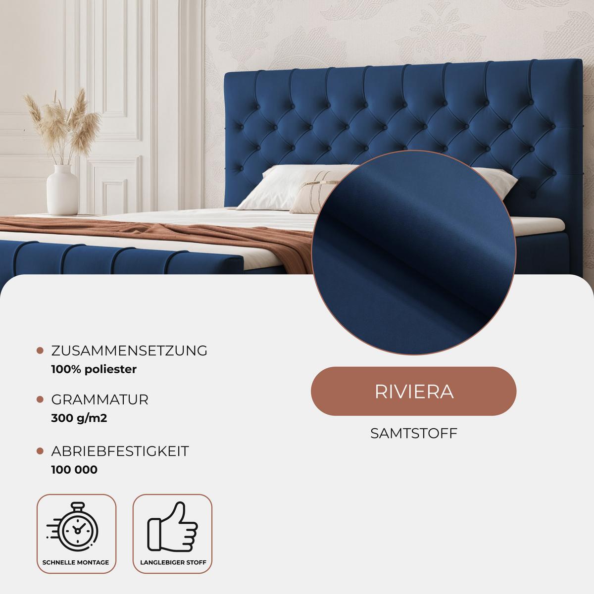 BOXBETT JOLIE 180x200 cm mit Matratze, Blau - Blau, Textil (180/200cm) - Idohome