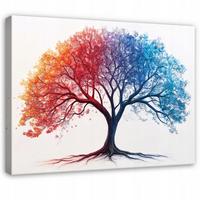 LEINWAND BILDER Abstrakt Baum Grau Bunt Modern 100x70 - Multicolor, Holzwerkstoff (100/70cm) - Wallarena