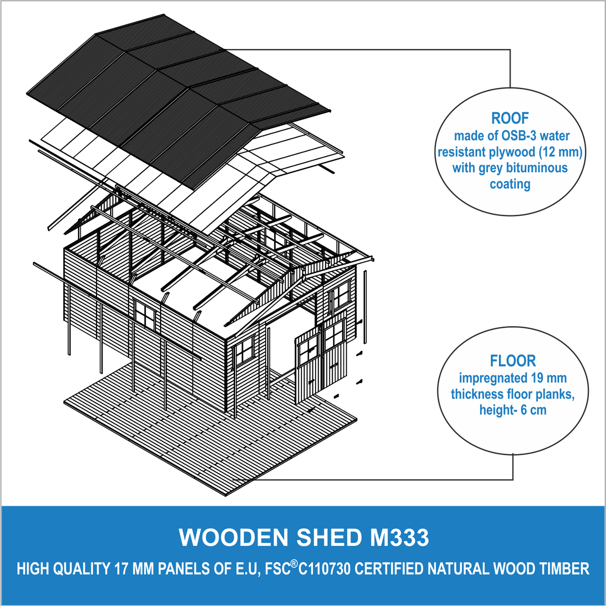 GARTENSCHUPPEN holz MIT IMPRÄGNIERTEM BODEN - H246 x 418 x 522 cm/ 20 m² - M333+333G - Beige, Holz (418/252/493cm) - Timbela