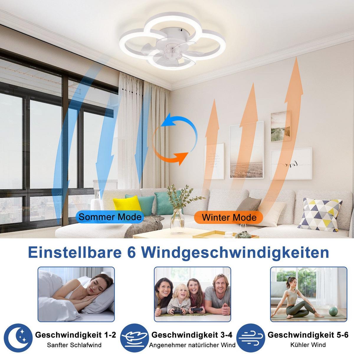 DECKENVENTILATOR BREMERHAVEN Ⅲ 50/2/14 cm - Weiß, Kunststoff (50/50/14cm) - Nettlife