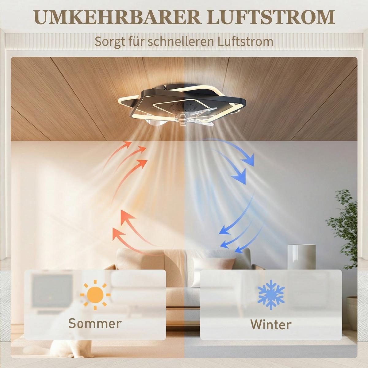 DECKENVENTILATOR-MIT-LICHT Stahl Acryl Schwarz - Schwarz, Metall (53/53/12.5cm) - HOMCOM