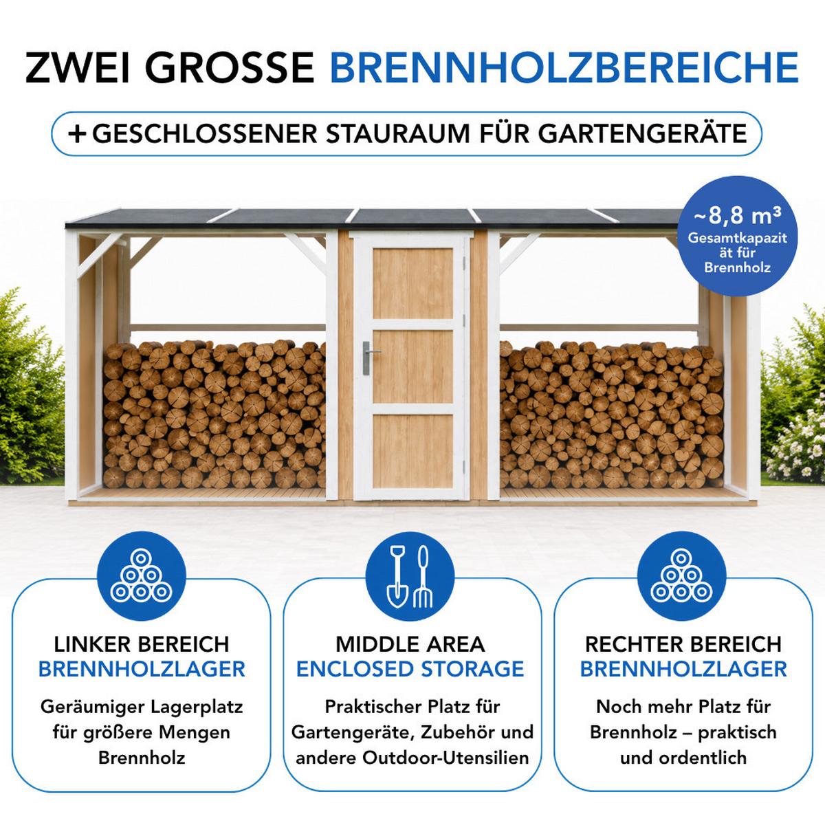 BRENNHOLZLAGER doppelt mit Geräteraum 6,49 m², zwei Brennholzbereiche mit insgesamt ~8,8 m³ Fassungsvermögen - Braun, Holz (118/220/550cm) - Timbela