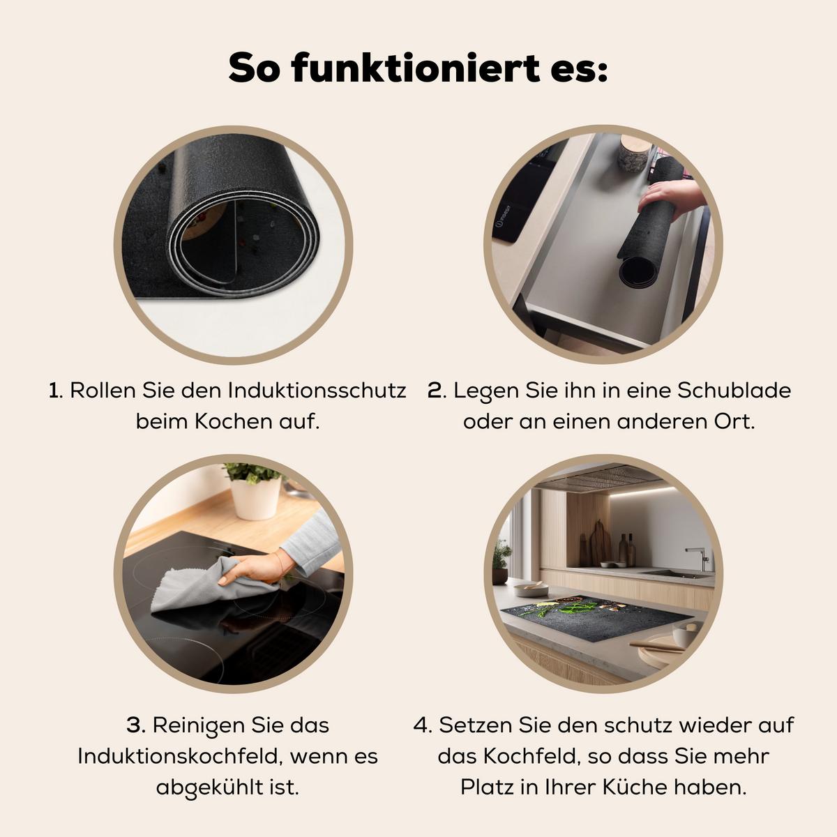 HERDABDECKPLATTE Limette - Kräuter - Gewürze - Grün - Grau - Beton Induktionsschutz 80x52.2 cm - Grün, Kunststoff (80.2/52.2/0.2cm) - MuchoWow