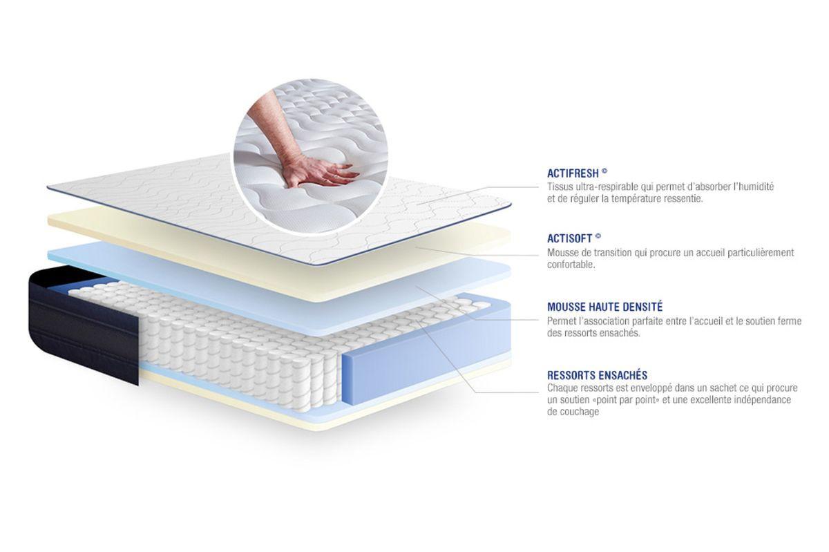 BETT Actiflex tech Taschenfederkern und Memory-Schaum 80 x 200 cm h4 - Kit Bettgestell Grau - Beige/Grau, Karton/Holz (80/200cm) - ACTISOM