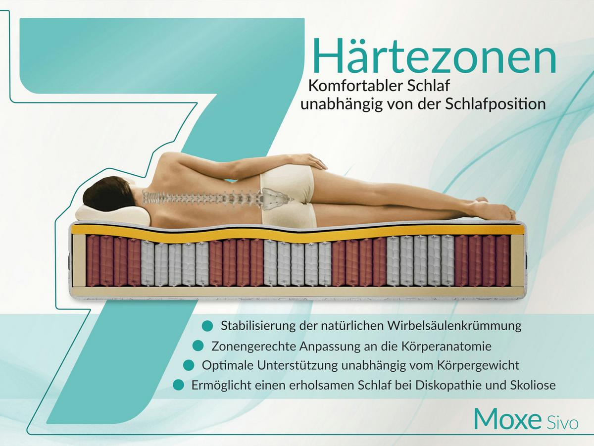 TASCHENMATRATZE MOXE - 160/200 - H3 - Sivo - Weiß, Textil (160/200cm) - MKS
