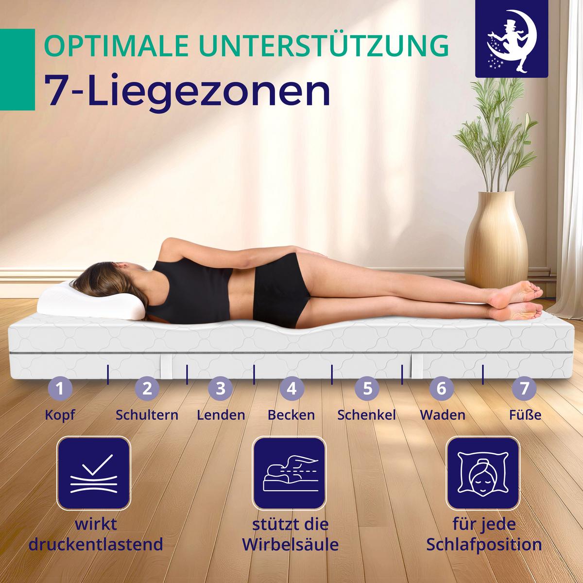 MATRATZE 100x200 cm mit Taschenfederkern - H2 - 21 cm Höhe - 7-Zonen - waschbarer Bezug - Weiß, Textil (100/200cm) - Mister Sandman