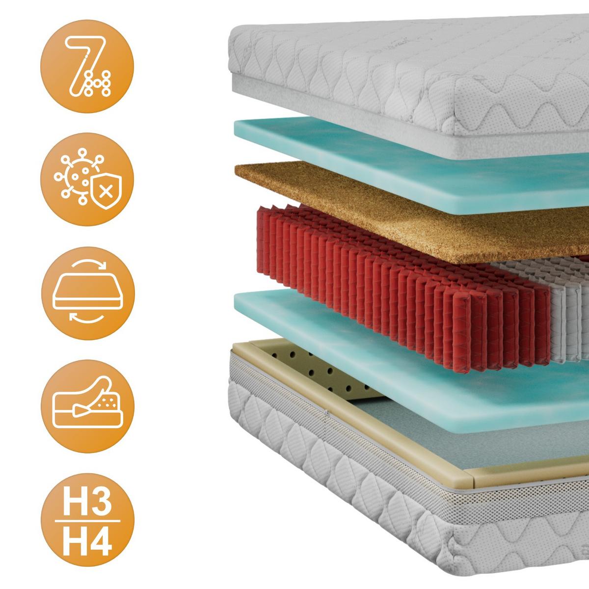 TASCHENMATRATZE CALVI - 90/200 - H3/H4 - Sivo - Weiß, Textil (90/200cm) - MKS