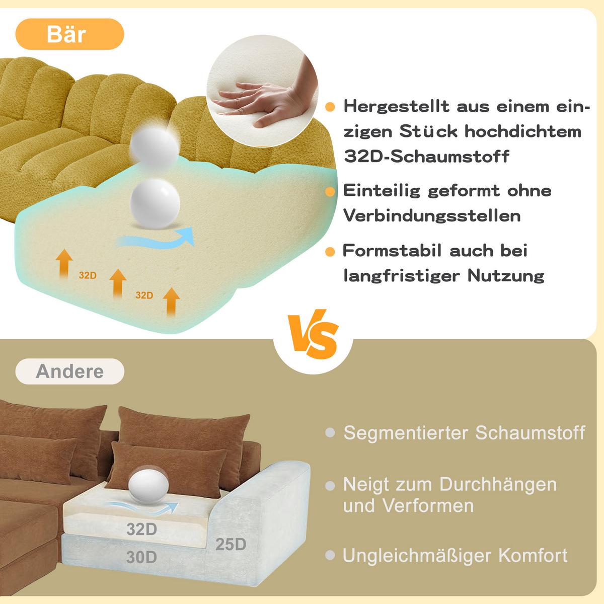 ECKSOFA aus granuliertem Fleece, frameless Lounge-Design ohne Montage - Gelb, Textil (210/165cm) - Urban Meuble